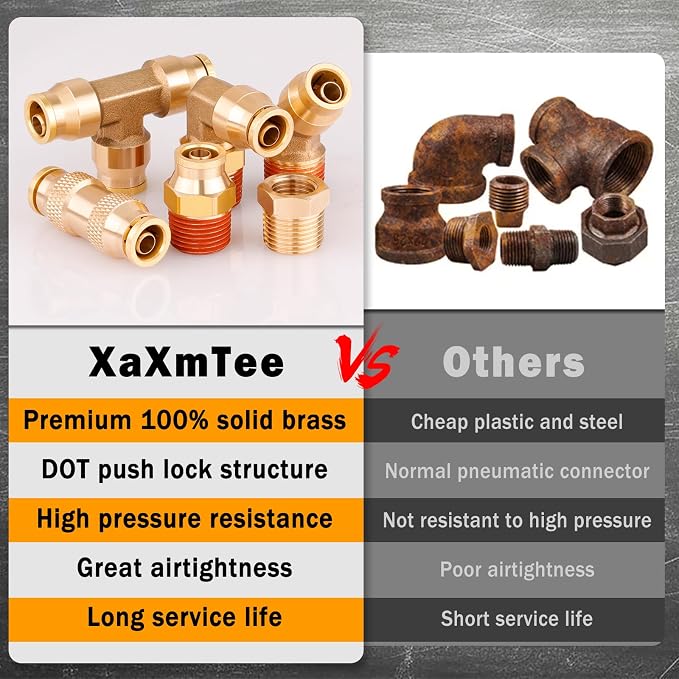 56 Pcs Brass DOT Air Line Fittings kit - Image 5