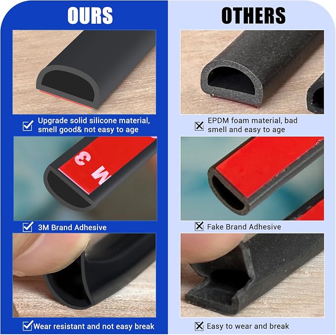 Weather Stripping Door Seal - Image 5