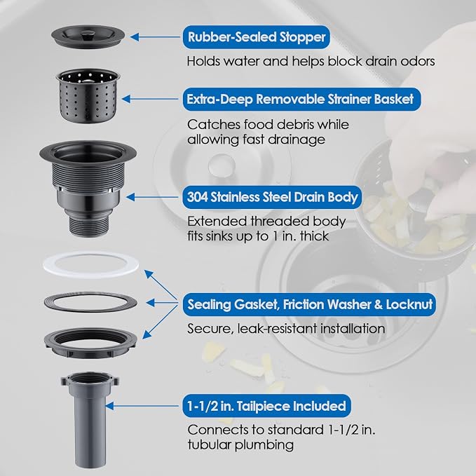 ROVOGO Kitchen Sink Drain Assembly - Image 4
