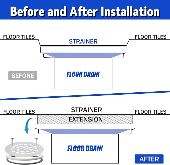 Shower Drain Height Extension Kit Fits 3-3/8" Drain Strainers | Can be Used in - Image 3