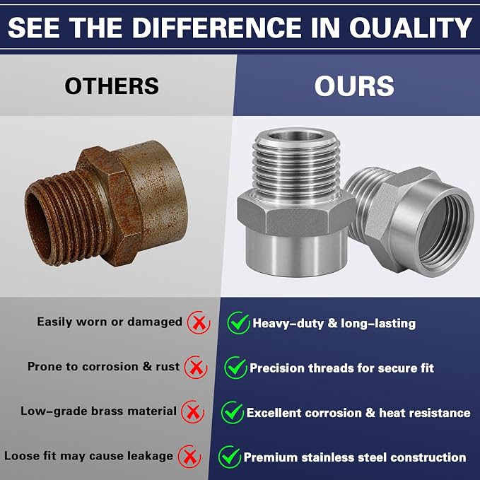 1/2" G Female to 1/2" NPT Male Adapter, Stainless Steel Pipe Fitting, BSP to - Image 5