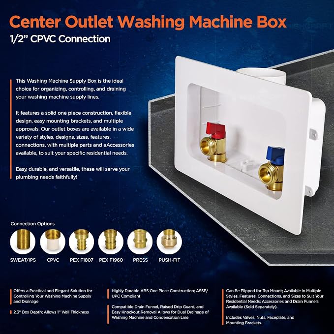 Highcraft Washing Machine Outlet Box - Image 5