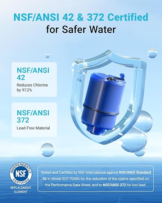 AQUA CREST Filter Replacement for PUR® Plus Water Filter Replacement | - Image 2