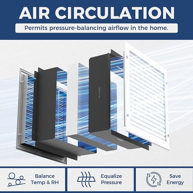 Wall Return Air Pathway Kit - Image 2