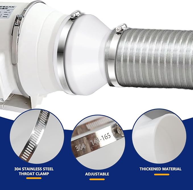 2 Set 6 to 4 inch Duct Reducer Adapter, Air Duct Reducer Increaser - Image 4