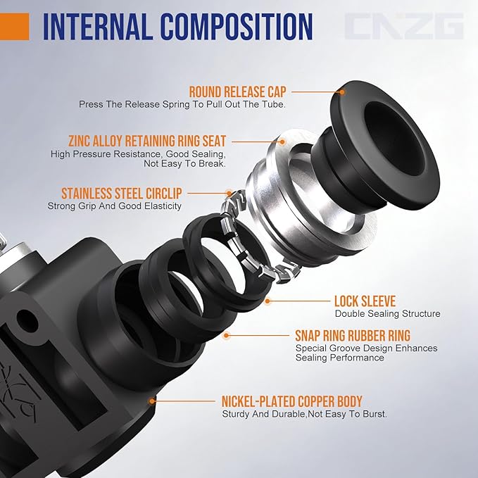 1/2 Push To Connect Valve, Shut Off Air Flow Control Fittings | Pneumatic - Image 3