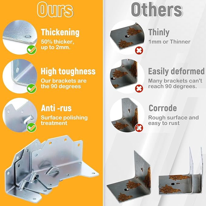 25pcs Galvanized Framing Angle Brackets - Image 5