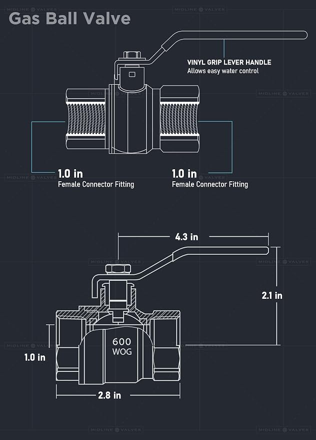 Midline Valve 822T223-NL Premium Full Port Ball Valve Brass, 1 in. FIP - Image 4