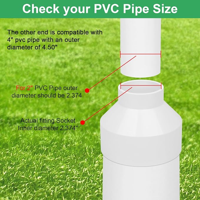 4" x 2" PVC Increaser/Reducer Coupling Adapter Schedule 40 PVC Slip Reducing - Image 2