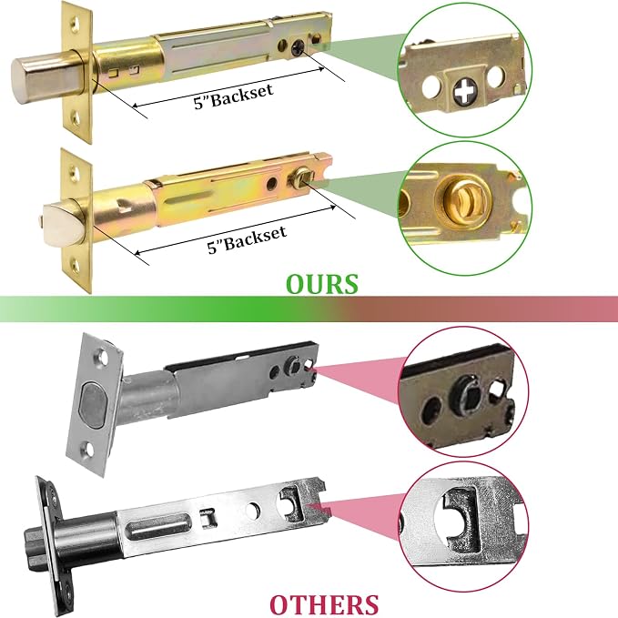 5-Inch Deadlatch & Deadbolt Latch Combo Door Lock Replacement Parts - Image 4
