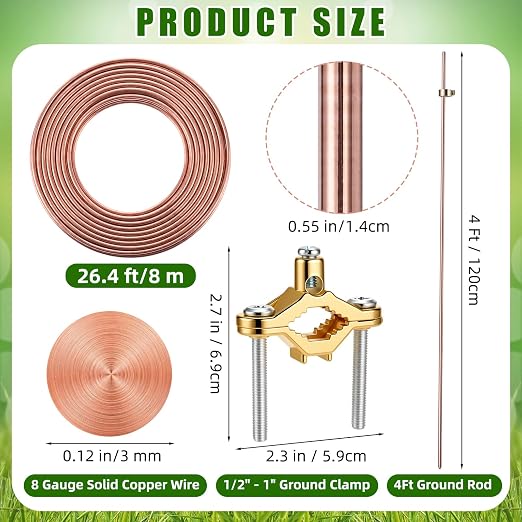 Zonon Grounding Rod Kit - Image 2