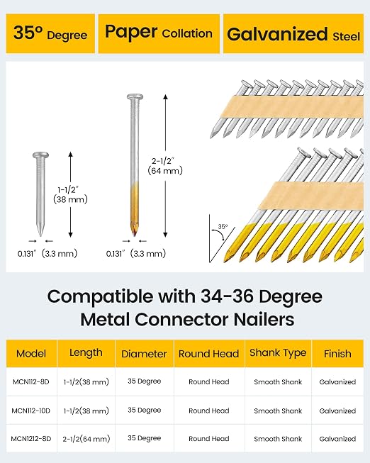 meite 35° Joist Hanger Nails 2-1/2'' x 0.148'' Hot-dip Galvanized 1, Full Round - Image 2