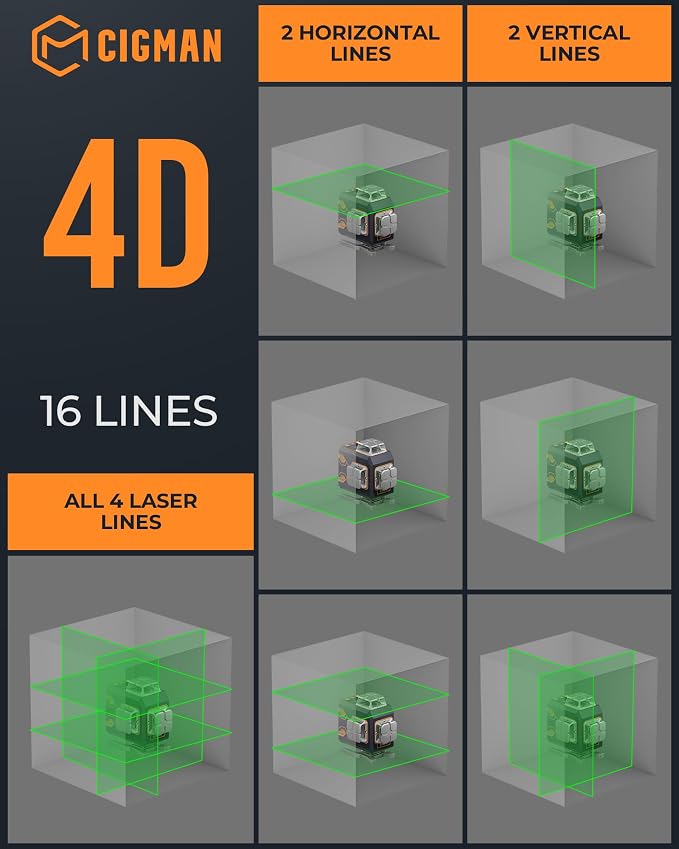4x360° 16 Lines Laser Level - Image 4