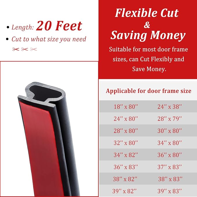 20 Feet Rubber Weather Stripping Door Seal Strip, Self-Adhesive Backing D-Shape - Image 7