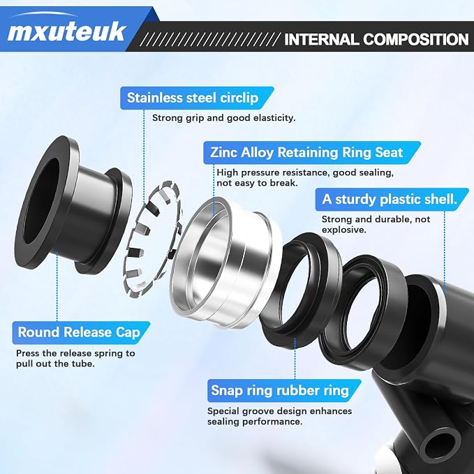 mxuteuk 1/4" Push to Connect Fittings, 1/4" OD to 1/4" NPT Air Hose Fittings - Image 3