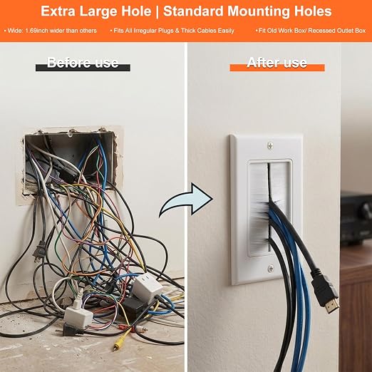 in Wall Cable Management Kit - Image 4