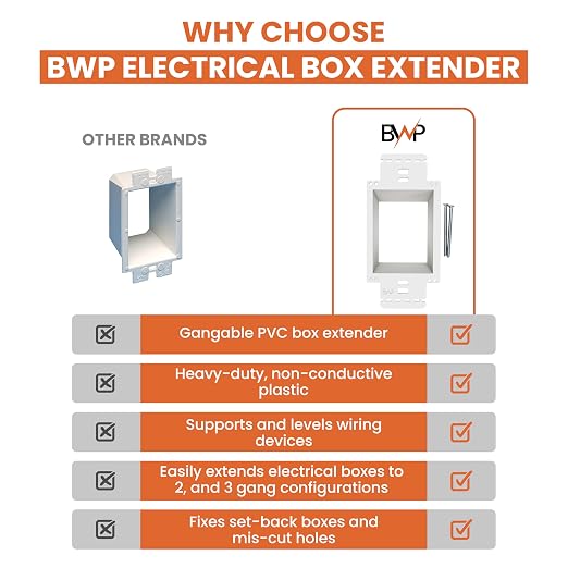 BWP 25 Pack Electrical Outlet Box Extender 1 Gang - Image 6