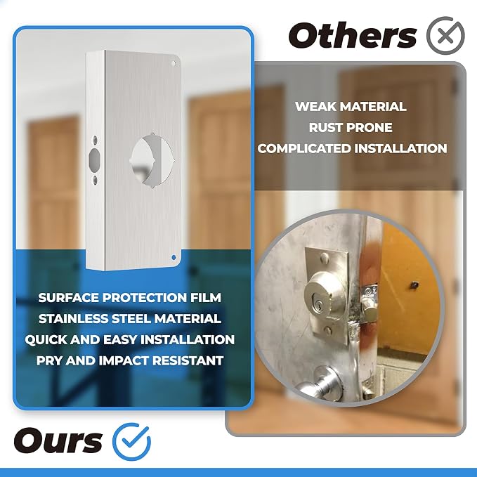 U 9585 Stainless Steel Lock and Door Reinforcement Plate - Image 7