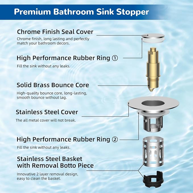 Hibbent 4 PCS Upgraded 3 in 1 Bathroom Sink Drain Strainer, Pop Up Stopper - Image 7