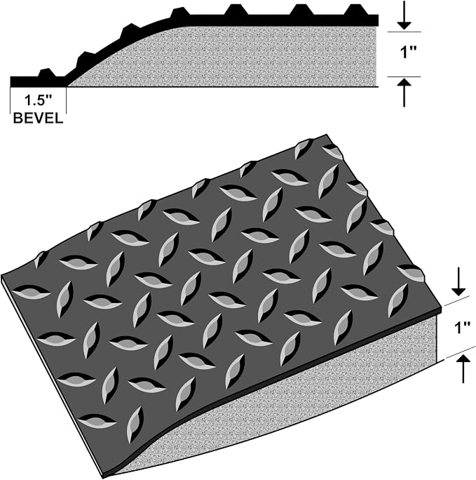 American Classic Diamond Plate Anti-Fatigue Mat – Closed-Cell Polymeric Sponge - Image 7