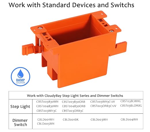 CLOUDY BAY Single Gang Electrical Outlet Box, 14 Cubic Inch Junction Box - Image 5