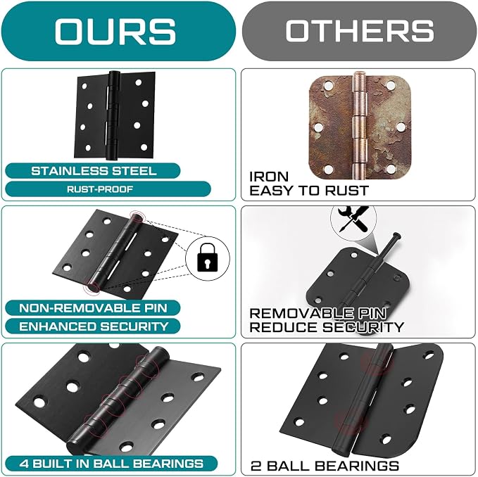 24 Pcs Black 4'' Ball Bearing Door Hinges, Square Corner | Stainless Steel - Image 4