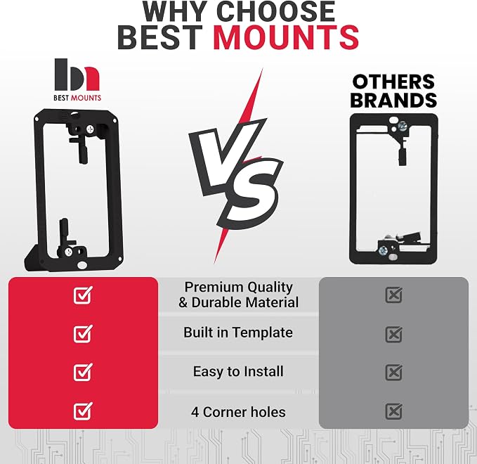 BestMounts Low Voltage Mounting Bracket 1 Gang, 1 Pack - Image 6