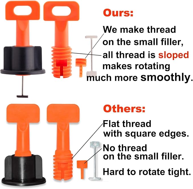 Tile Leveling System Kit with 100pcs Tile Leveler | 2 Special Wrenches & 500pcs - Image 2