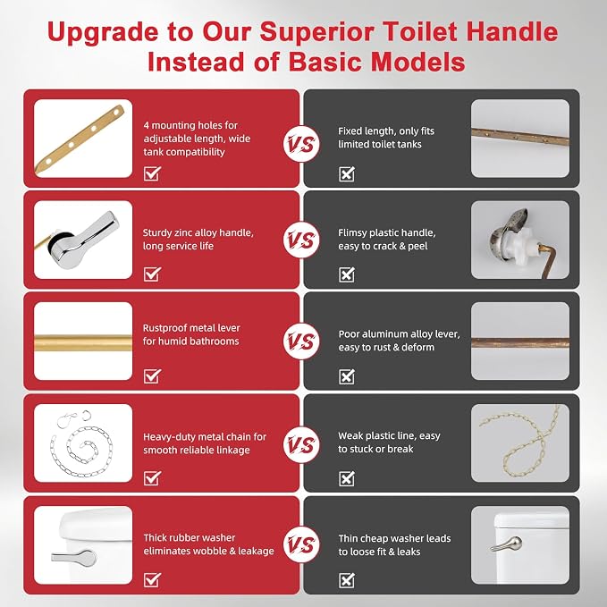 Hibbent 2 Pack Universal Front Mount Toilet Handle & 2'' Toilet Flapper | - Image 5