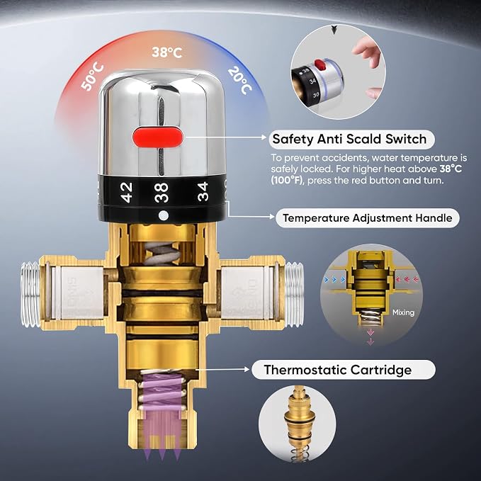 3-Way Thermostatic Mixing Valve DN15 Temperature Control Anti Scald | G1/2 NPS - Image 3