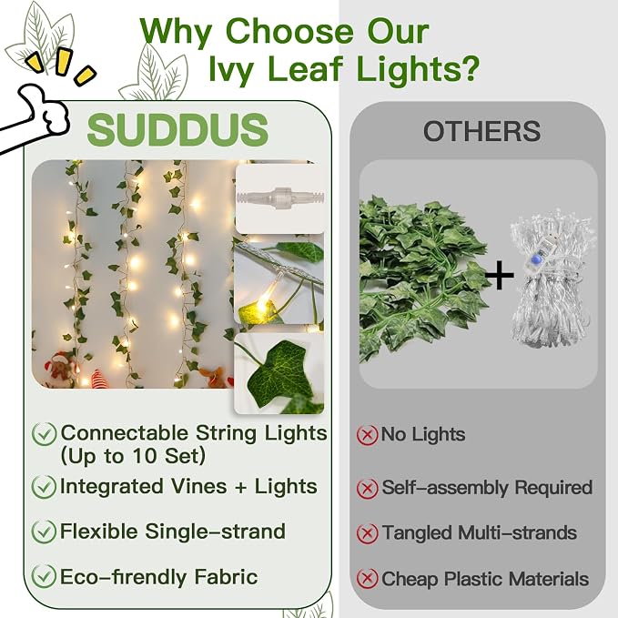 33FT 100 LED Ivy Vine with Fairy Lights Plug in Clear Wire | Connectable String - Image 5