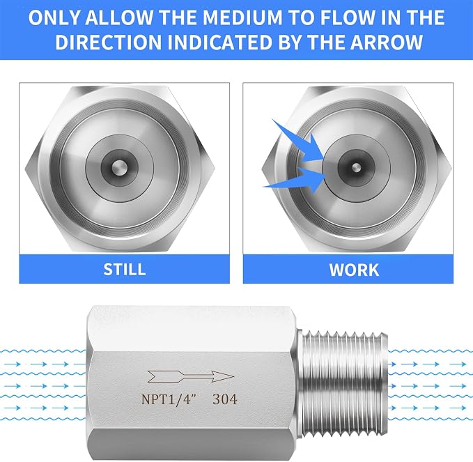 ChillWaves 304 Stainless Steel In-Line Siamese Check Valve 1/4" NPT Male x 1/4" - Image 7