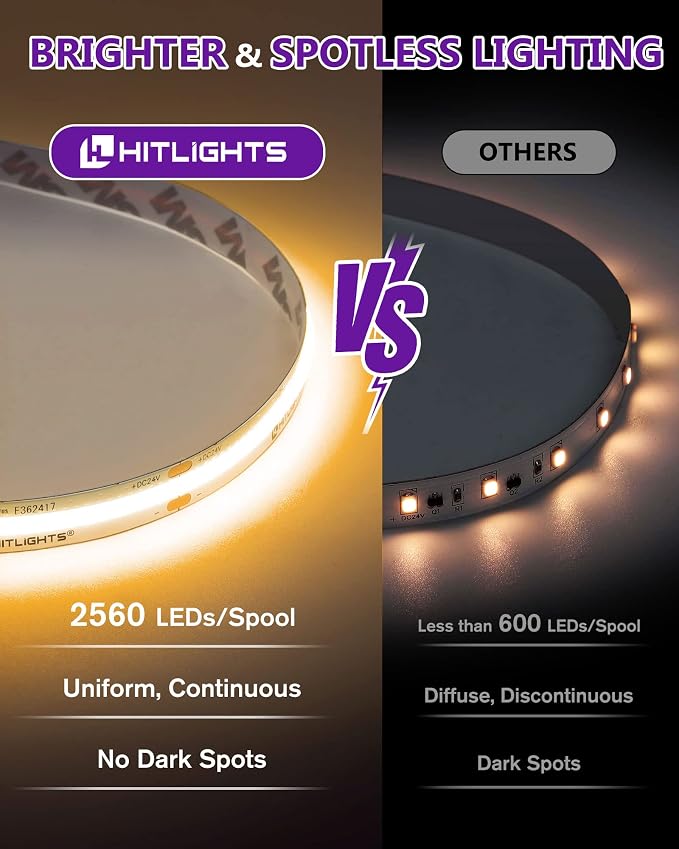 HitLights COB LED Strip Lights Warm White 2700K, 16.4ft 24V Tape, UL Listed | - Image 2