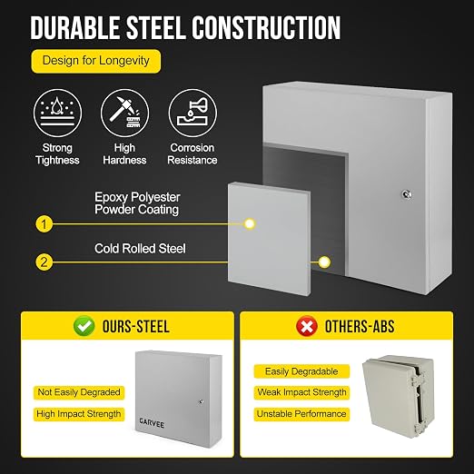 Garvee Outdoor Electrical Box, NEMA 4X Electrical Enclosure Box IP66 Waterproof - Image 5