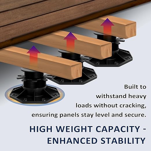 12 Pack Adjustable Deck Support Pedestal, 1-3/16" to 2-3/4" | Heavy Duty Deck - Image 3