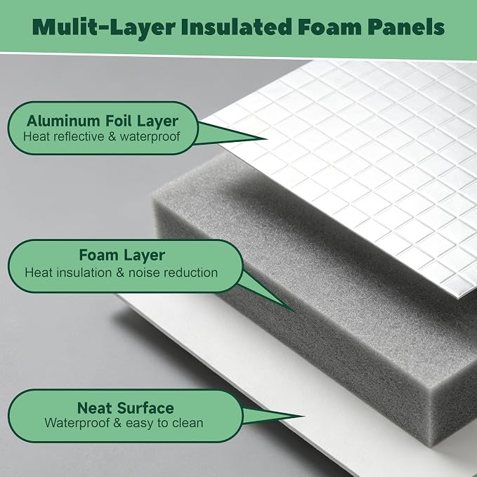 Insulated Foam Panels with Aluminum Foil - Image 6
