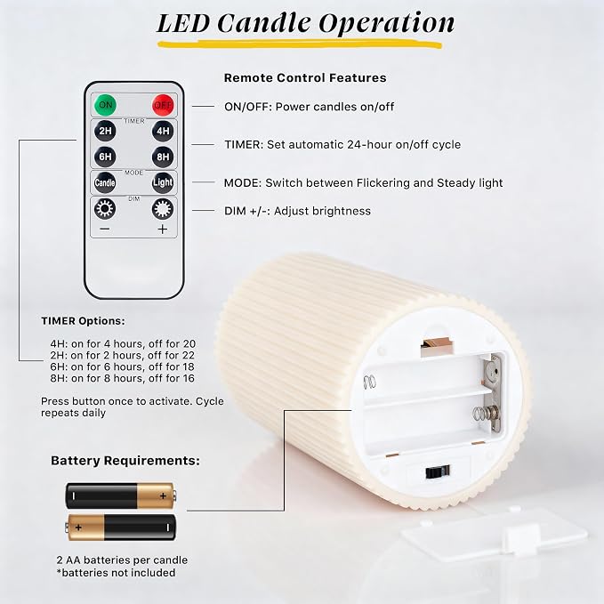 Fluted Ribbed LED Pillar Candles, Cream Beige, - Image 5