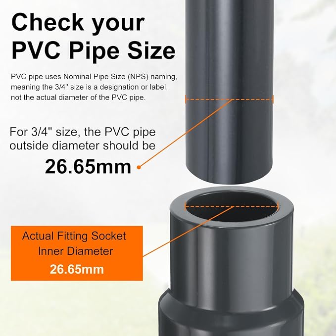 HARFINGTON PVC Reducing Coupling 1 x 3/4" Increaser/Reducer Coupling Pipe - Image 4