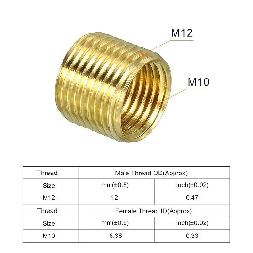 MECCANIXITY Thread Reducing Nuts Insert M12 x 1mm Male to M10 x 1mm Female - Image 4