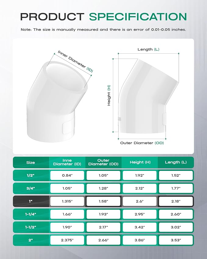4-Pack 1 Inch 45 Degree PVC Elbow Pipe Fittings, Furniture Grade SCH40 PVC Pipe - Image 2