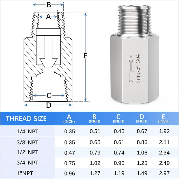 ChillWaves 304 Stainless Steel In-Line Siamese Check Valve 1/2" NPT Male x 1/2" - Image 2