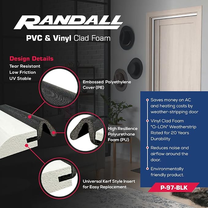 Door Weatherstripping Set with White PVC Carrier and Foam Gasket in Black | - Image 5