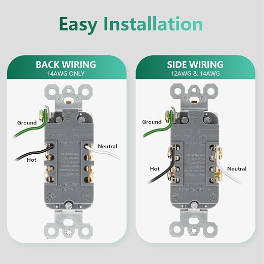 Wengart 6-Pack 20 Amp Duplex Receptacle Outlet, Weather Resistant & Tamper - Image 5