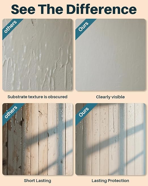 Transparent Waterproof Sealant, 175oz Clear Transparent Waterproof Coating - Image 5