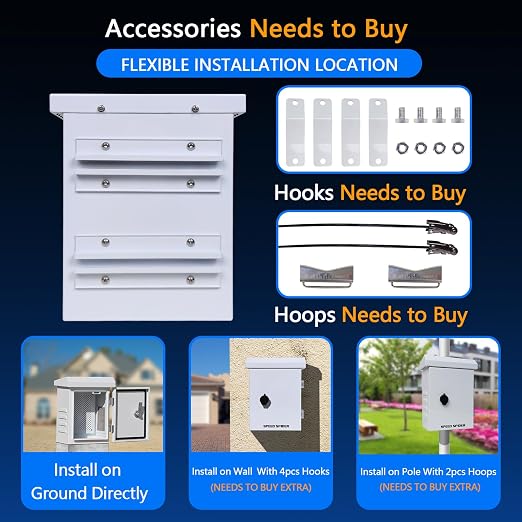 Outdoor Nema Electrical Enclosure Box9 x12 x6 Removable Mount Plate&FanVent | - Image 7