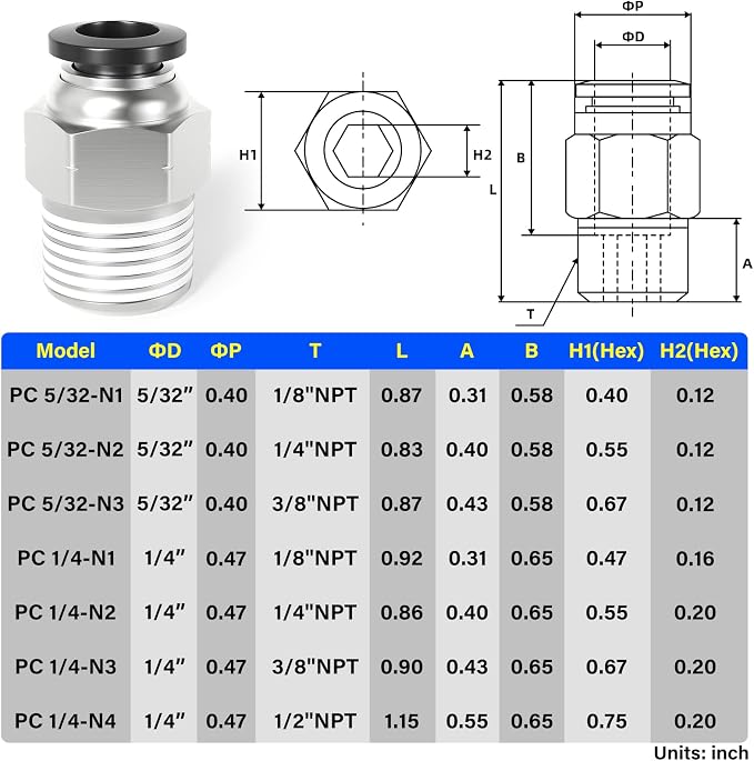 TAILONZ PNEUMATIC Male Straight 1/4 Inch Tube OD x 1/4 Inch NPT Thread Push to - Image 2