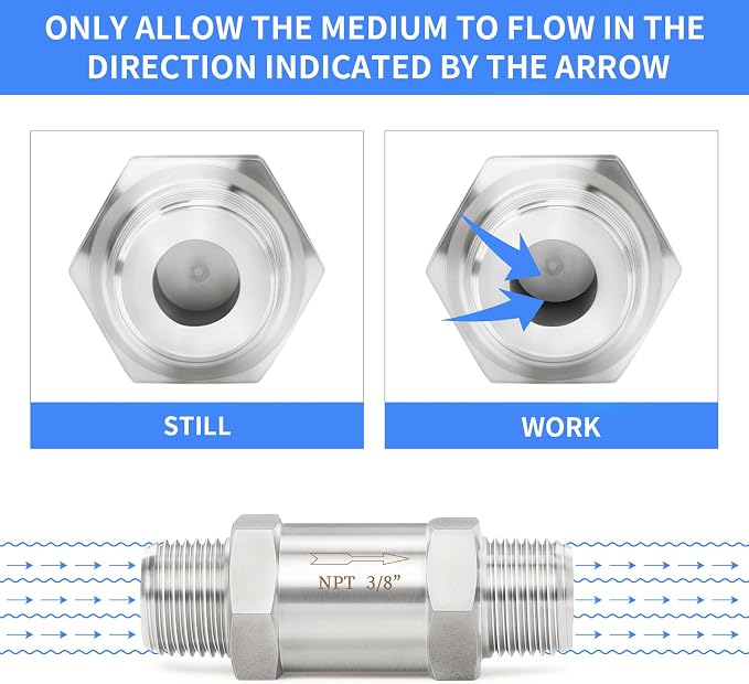 ChillWaves 304 Stainless Steel In-Line Split Check Valve 3/8" NPT Male Thread - Image 5