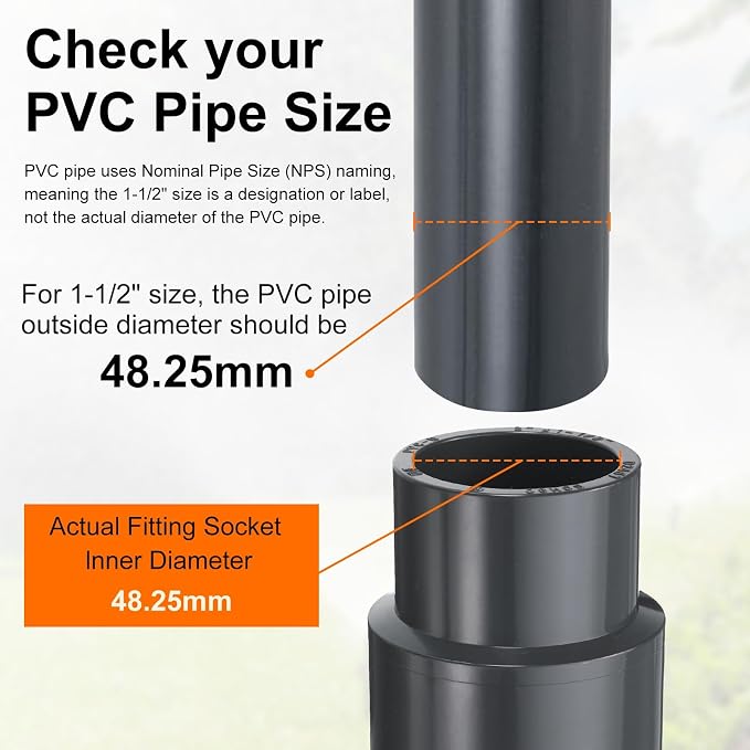 HARFINGTON PVC Reducing Coupling 2 x 1-1/2" Increaser/Reducer Coupling Pipe - Image 4