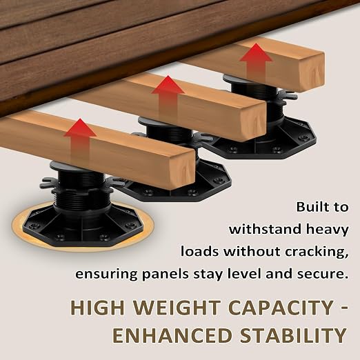 12 Pack Adjustable Deck Support Pedestal Kit 1-3/16" to 2-3/8" | Deck - Image 3