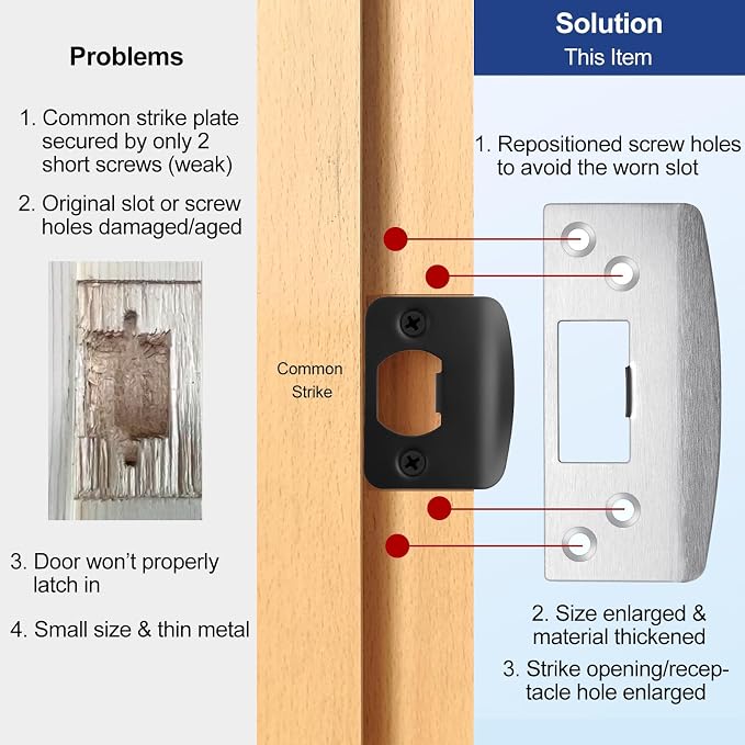Oversized Door Strike Plates 2 Pack, Heavy Duty Version Striker | Large - Image 2